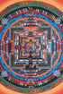 kalachakra mandala tibetan thangka painting