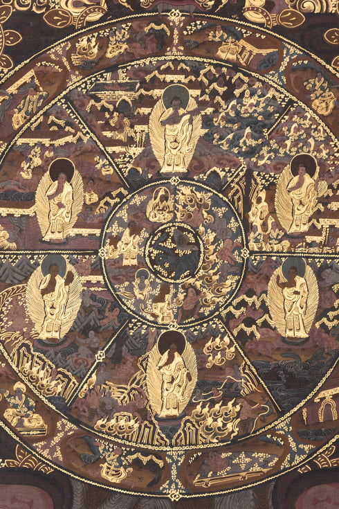 Wheel of Life Thangka Art | Samara of life Tibetan Buddhist Painting