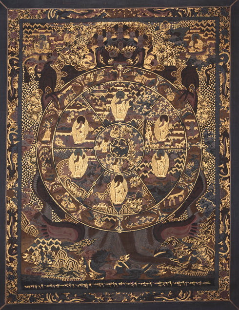 Wheel of Life Thangka Art | Samara of life Tibetan Buddhist Painting