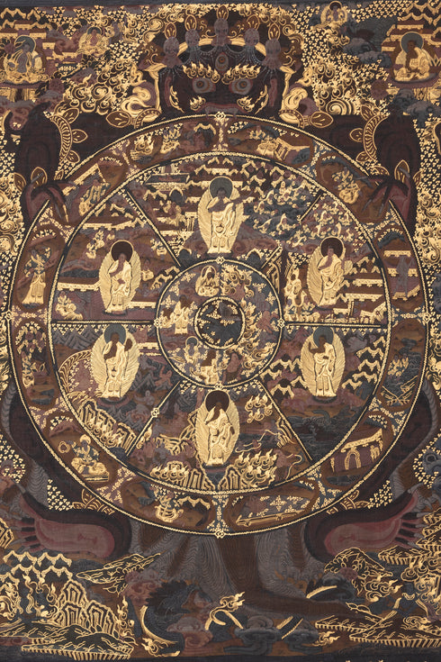 Wheel of Life Thangka Art | Samara of life Tibetan Buddhist Painting
