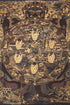 Wheel of Life Thangka Art | Samara of life Tibetan Buddhist Painting